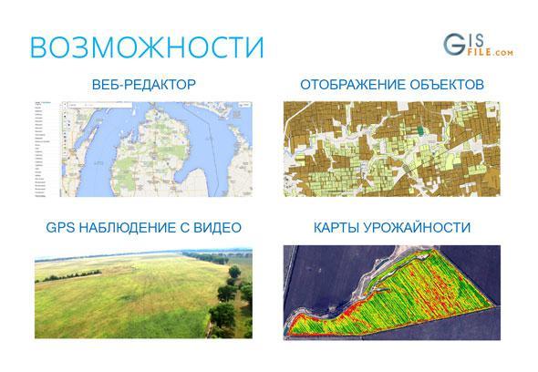 SharkScope - Статистика живого и онлайн-покера.